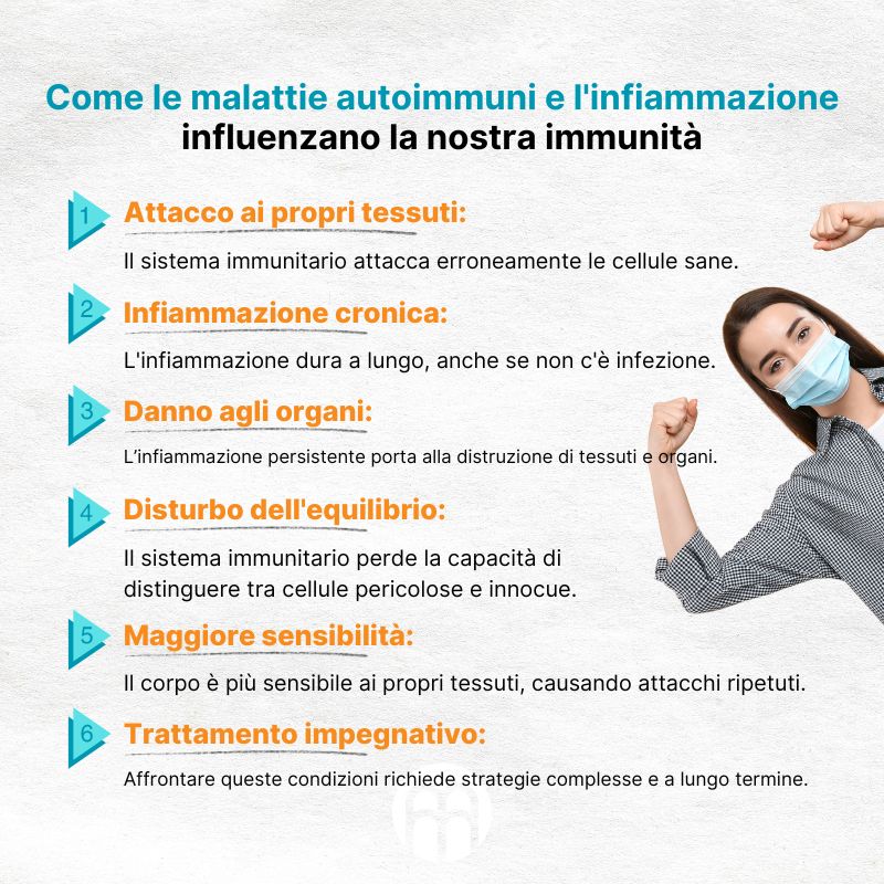 (Italština) Jak autoimunitní onemocnění a zánět ovlivňují naši imunitu